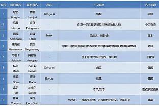 金宝搏体育娱乐网站截图1