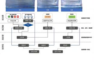 记者：5年版权7.5亿属实意外，希望中超水平提升才能让IP更值钱